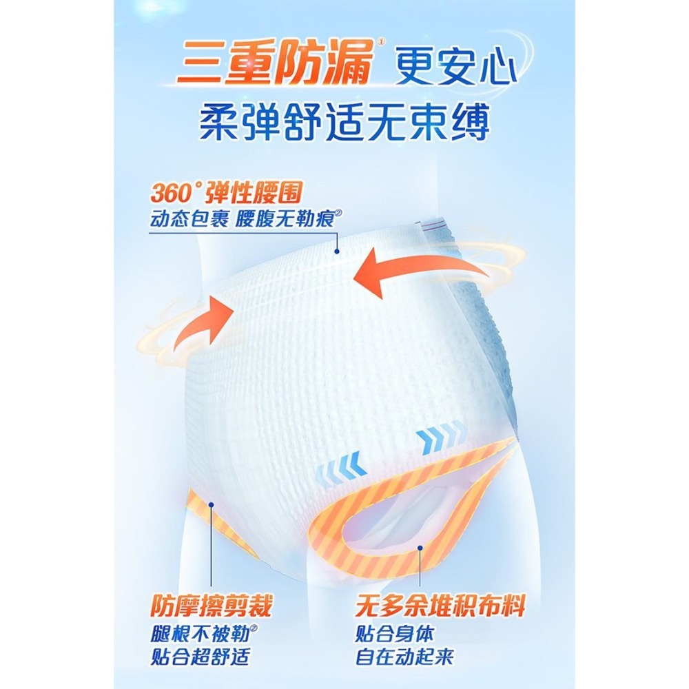 包大人醫護級成人拉拉褲贈送單包10片-細節圖9