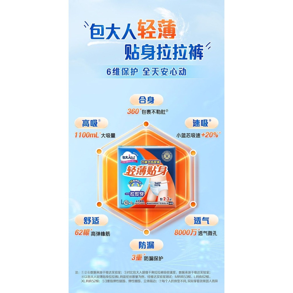 包大人醫護級成人拉拉褲贈送單包10片-細節圖10