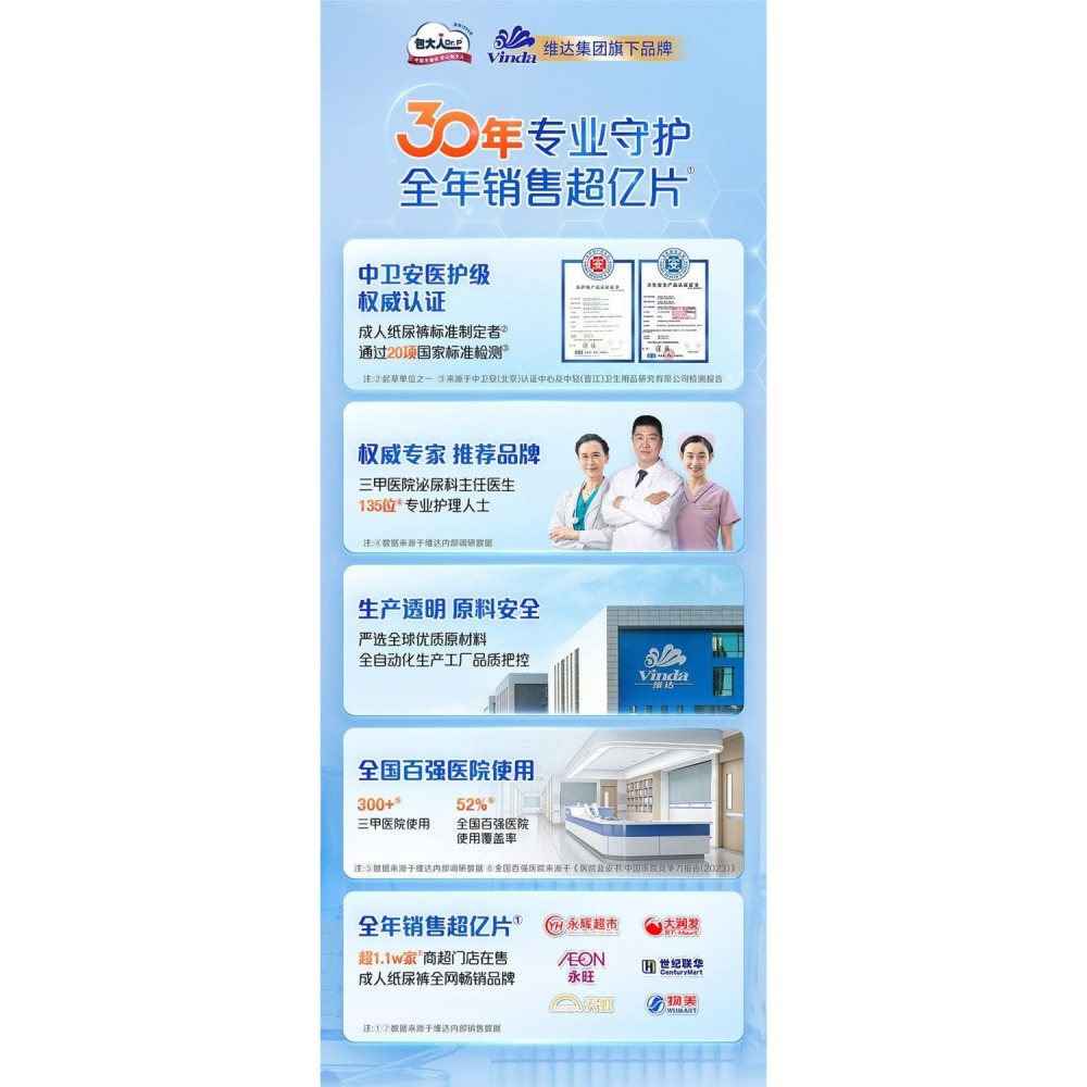 包大人醫護級成人拉拉褲贈送單包10片-細節圖11