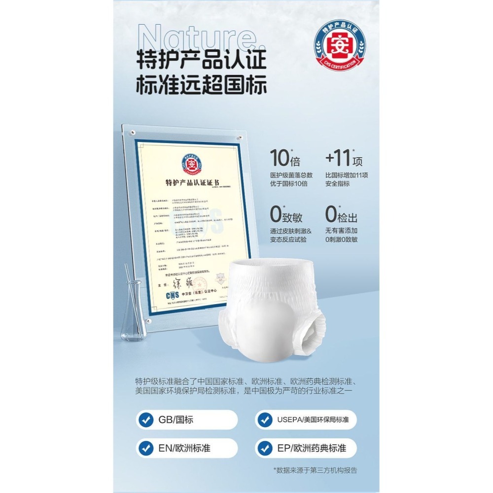 永福康成人紙尿褲-細節圖7