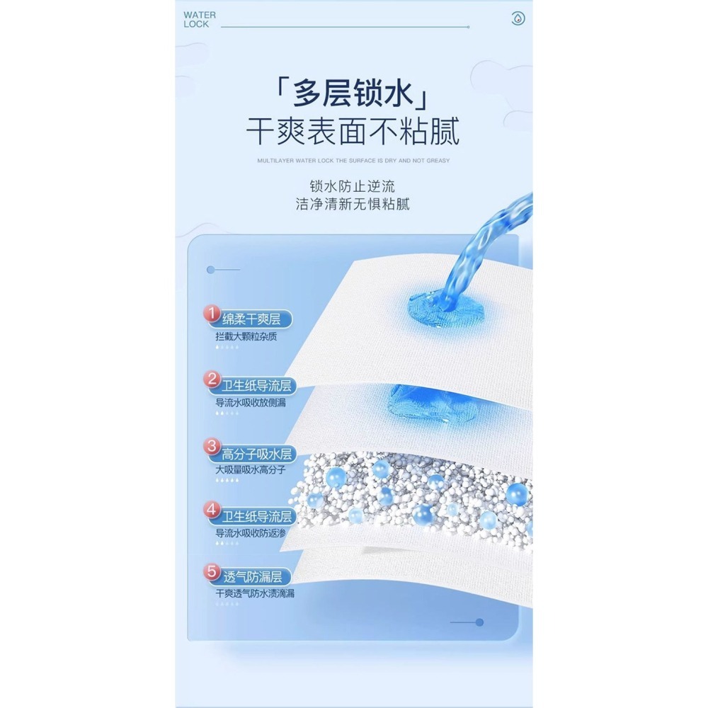 永福康成人紙尿褲-細節圖9