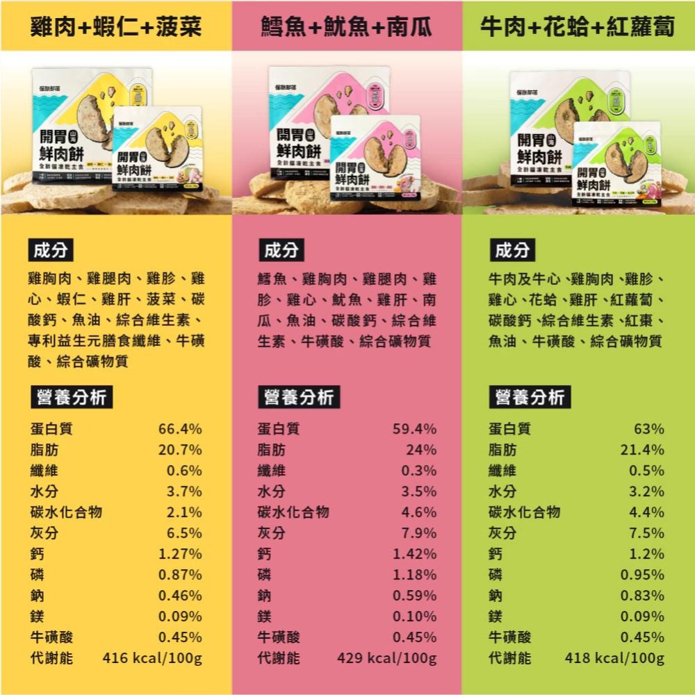 怪獸部落 開胃鮮肉餅 貓主食凍乾 貓飼料 貓主食 主食凍乾片150g 400g 海陸口味【QQ毛寵物】-細節圖2