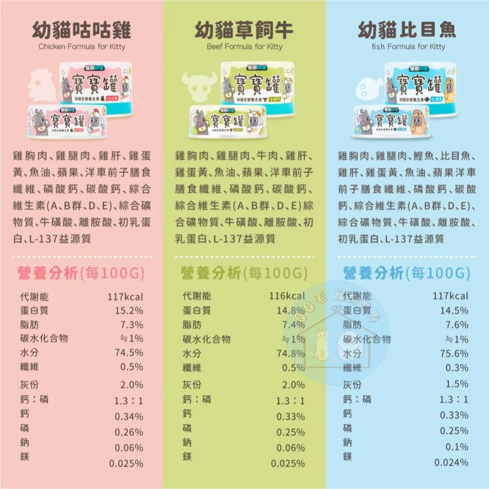 怪獸部落 寶寶罐 貓罐頭 幼貓罐頭 幼貓罐 幼貓主食罐 幼母貓罐頭 寶寶無膠主食罐 【QQ毛寵物】-細節圖2