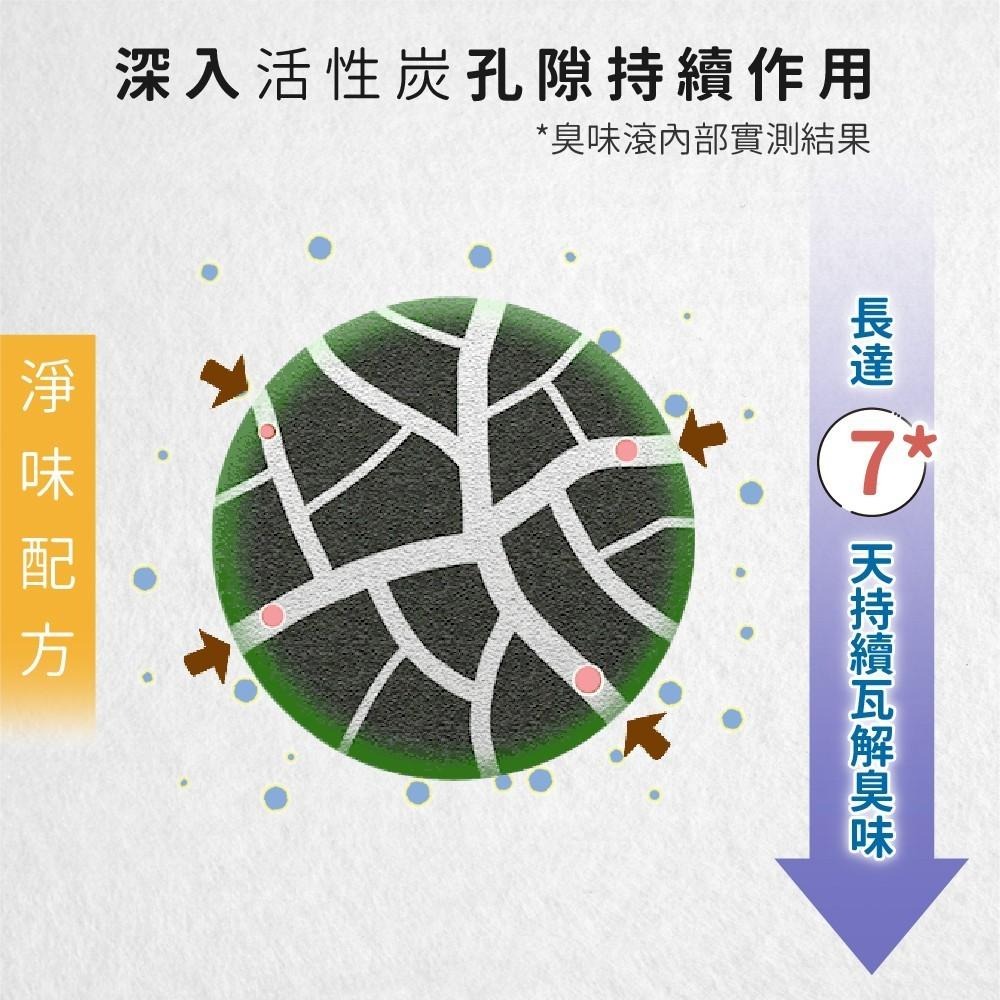 臭味滾 沛點炭 貓砂除臭 ODOOUT 強效除臭粒 消臭 低粉塵 80g【QQ毛寵物】-細節圖3