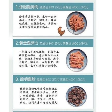 寵鮮灶腳 手作寵物零食 狗狗零食 貓咪零食 雞軟骨 雞胸肉 雞胗 雞菲力 牛板腱 【QQ毛寵物】-細節圖4
