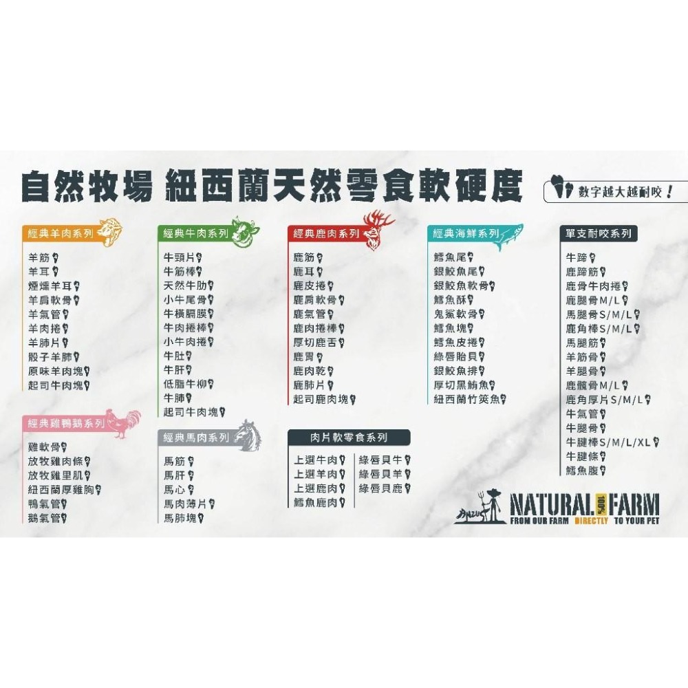 自然牧場 牛腱棒 純天然超耐咬牛腱棒M/L/XL 耐咬牛腱棒 NATURAL FARM 【QQ毛寵物】-細節圖6