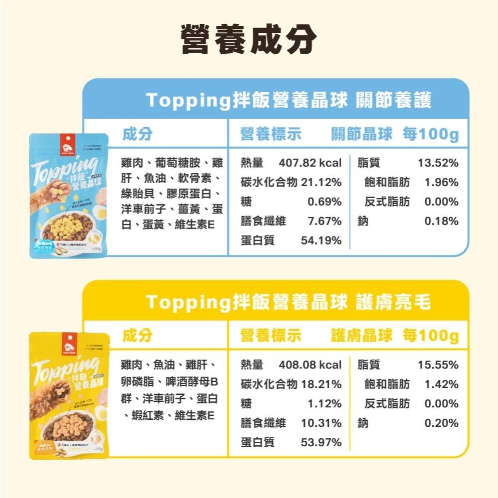 HeroMama 拌飯營養晶球 45g 副食 貓副食 狗副食 營養補充 晶球凍乾 凍乾 晶球糧 【QQ毛寵物】-細節圖3