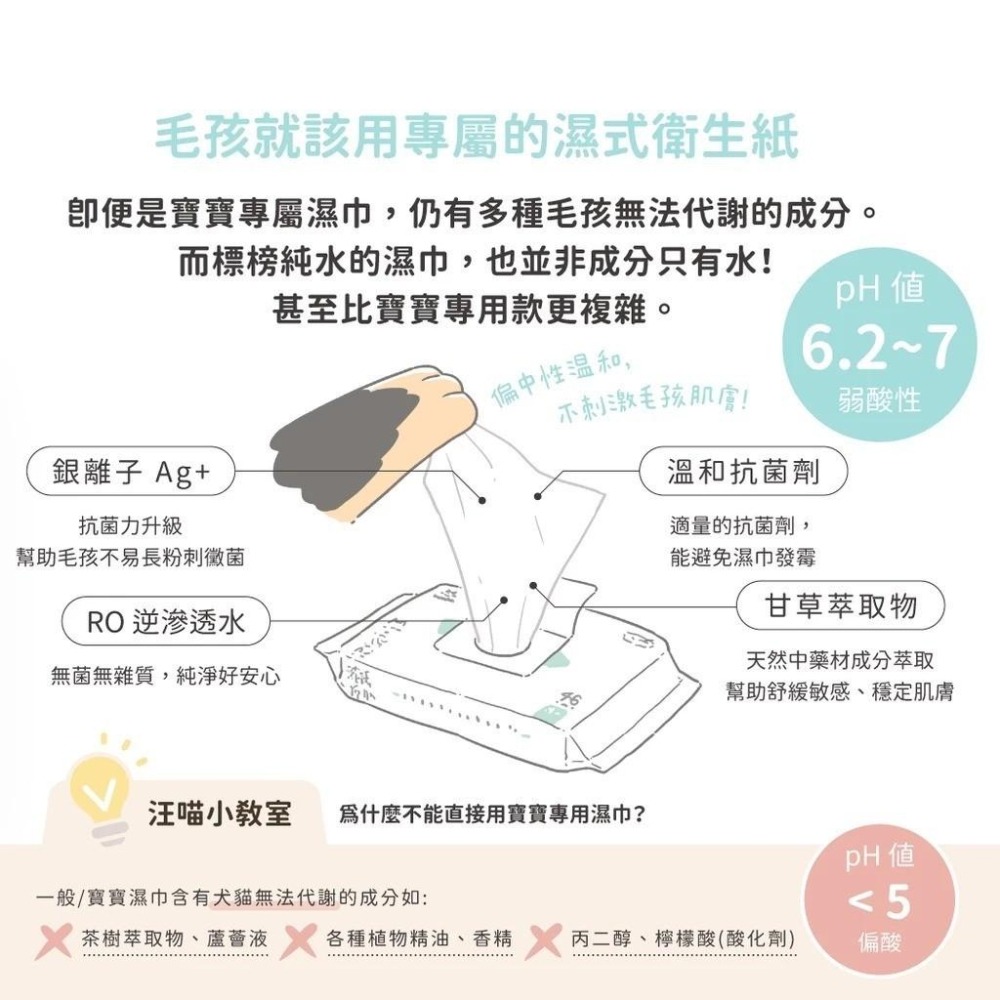 汪喵星球 濕紙巾 汪喵濕式衛生紙 汪喵濕紙巾 46抽 可沖馬桶 寵物濕紙巾 單包 抗菌 【QQ毛寵物】-細節圖3