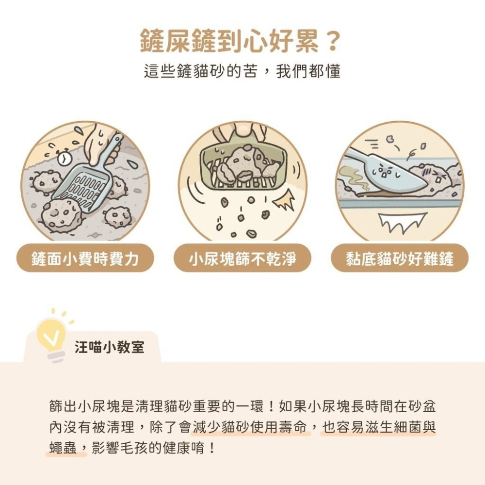 汪喵星球 貓砂鏟 專利8字快篩貓砂鏟 兩色 貓用 貓砂鏟 貓廁所配件 貓砂盆配件 貓廁所 【QQ毛寵物】-細節圖3