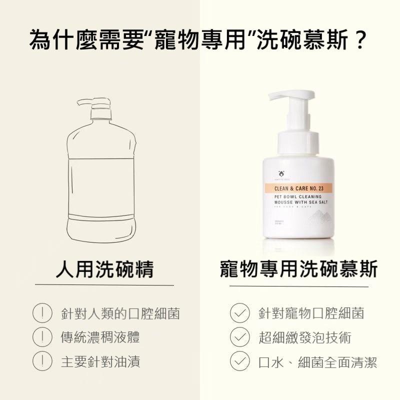 Amo Petric 寵物洗碗慕斯 送海綿 350ml  洗碗幕斯 寵物洗碗精 深層去汙  【QQ毛寵物】-細節圖3