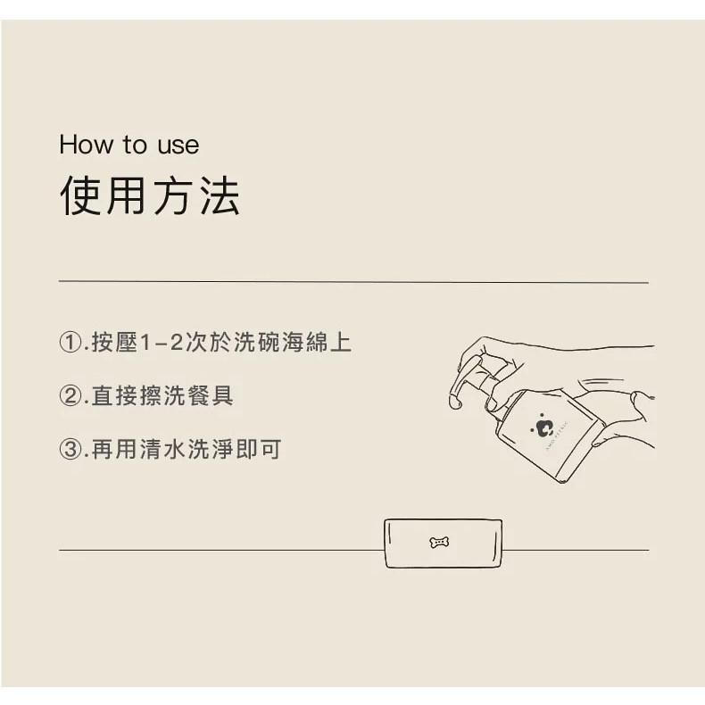 Amo Petric 寵物洗碗慕斯 送海綿 350ml  洗碗幕斯 寵物洗碗精 深層去汙  【QQ毛寵物】-細節圖6
