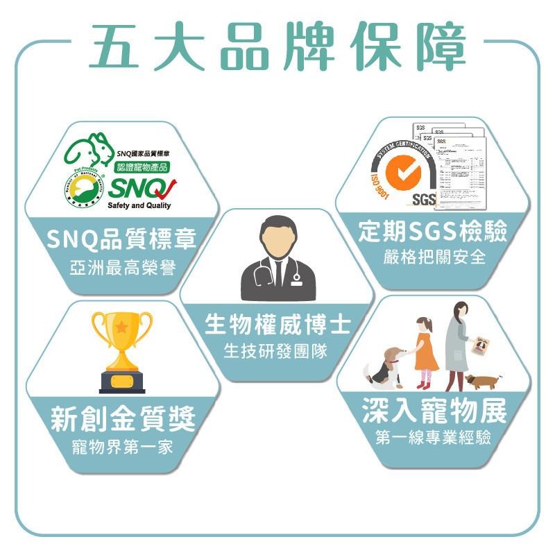 歸毛家族 修護霜 精萃修護霜 20ml 博士權威 精萃營養霜 修復霜 【QQ毛寵物】-細節圖5