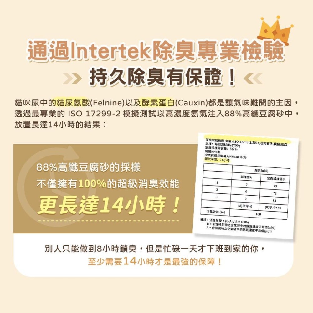 路易 貓砂 豆腐砂 LOUIS 88%高纖豆腐砂 天然豆腐砂 (可沖馬桶) 【QQ毛寵物】-細節圖8
