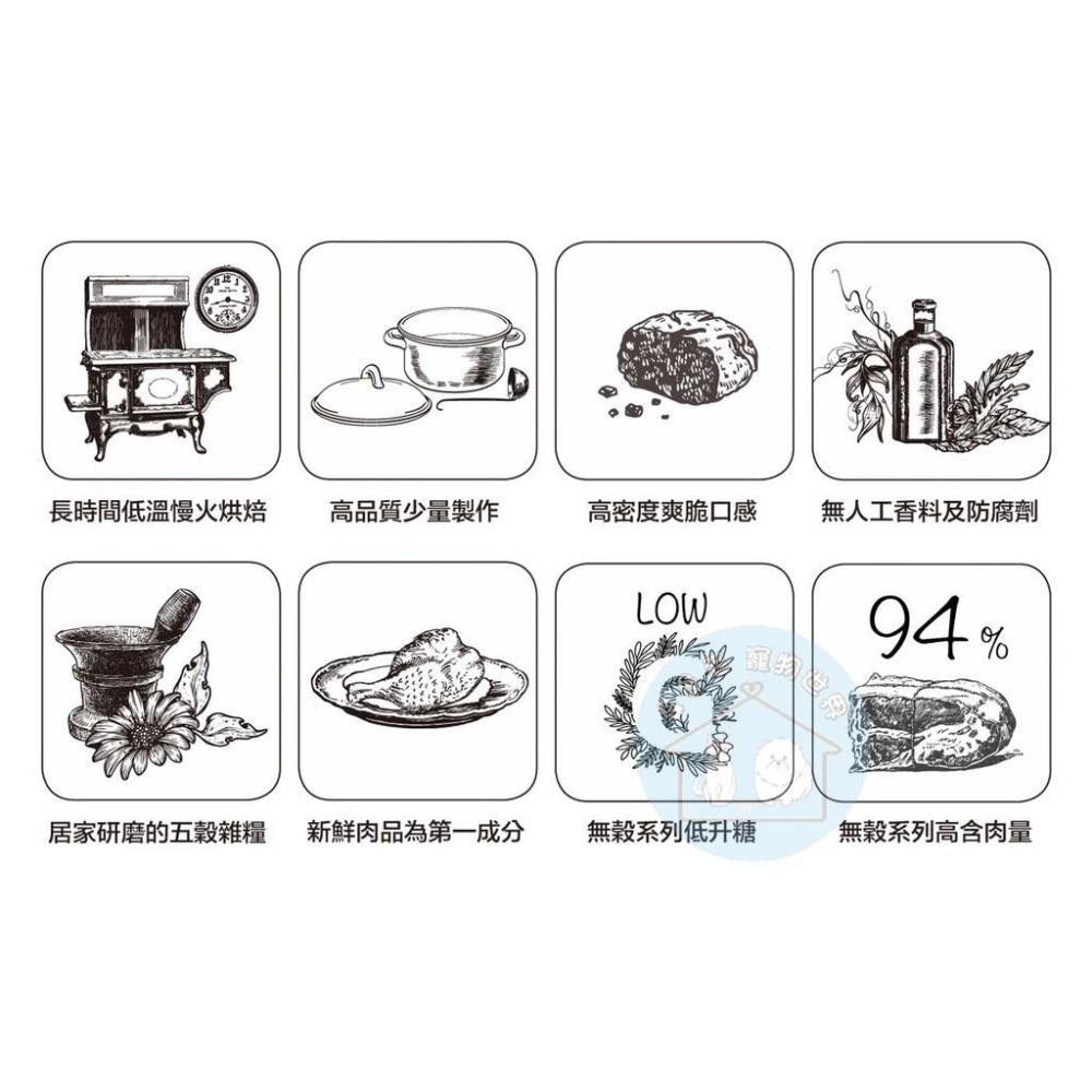 烘焙客 狗飼料 飼料 犬用全系列 烘焙客狗飼料 天然糧 狗糧 低溫烘焙 【QQ毛寵物】-細節圖2