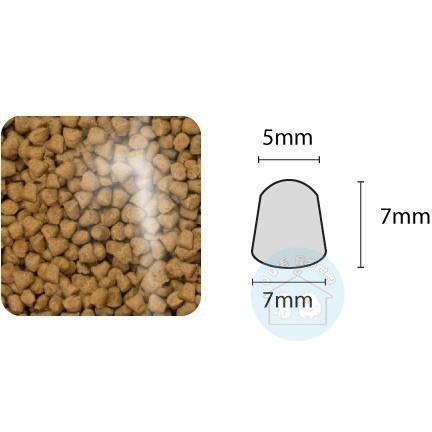烘焙客 狗飼料 飼料 犬用全系列 烘焙客狗飼料 天然糧 狗糧 低溫烘焙 【QQ毛寵物】-細節圖4