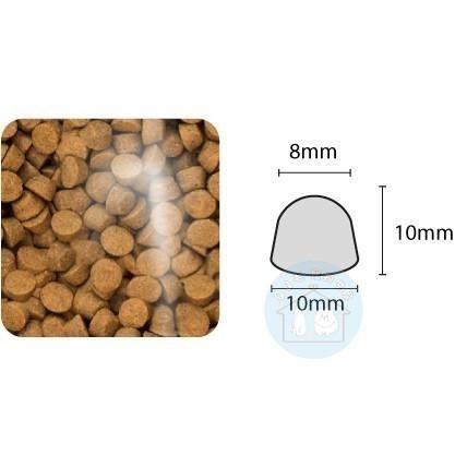 烘焙客 狗飼料 飼料 犬用全系列 烘焙客狗飼料 天然糧 狗糧 低溫烘焙 【QQ毛寵物】-細節圖5