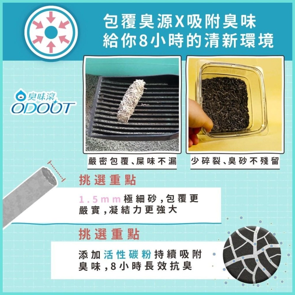 臭味滾 貓砂 除臭豆腐貓砂 豆腐砂 7L 貓砂 極細顆粒1.5mm 臭味滾貓砂 【QQ毛寵物】-細節圖8