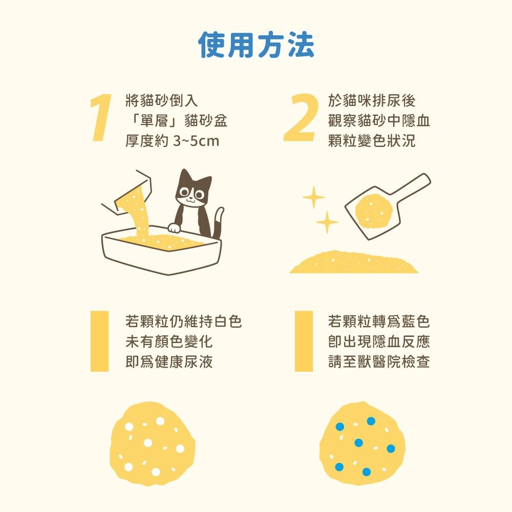 汪喵星球 隱血貓砂 單包 泌尿檢測 貓砂 隱血顆粒12g 單包 貓咪 隱血 尿檢 測試 【QQ毛寵物】-細節圖8