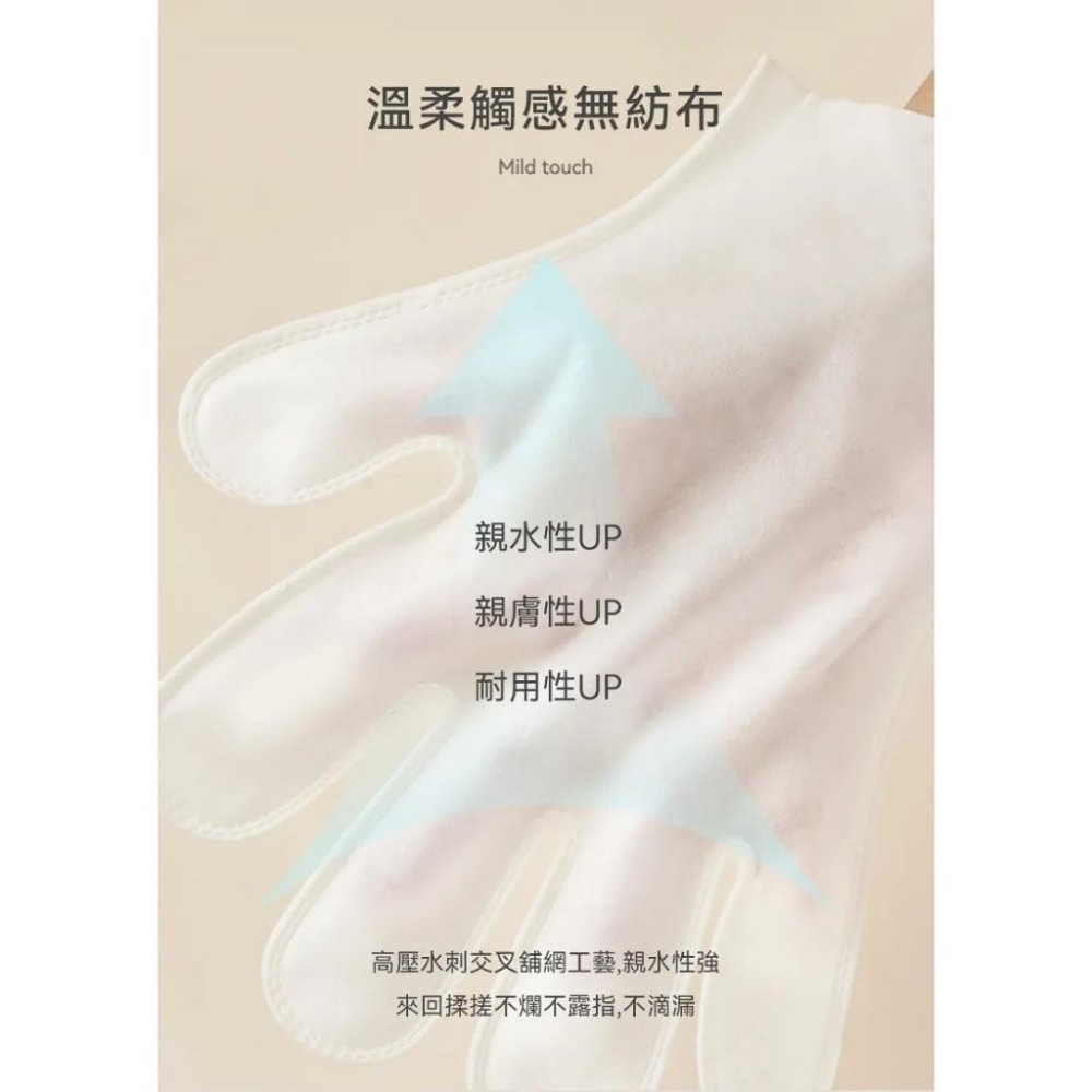 Amo Petric 手套 寵物手套 藍絲柏寵物SPA免洗手套 7片/盒 犬貓 寵物擦澡手套 乾洗澡 【QQ毛寵物】-細節圖5