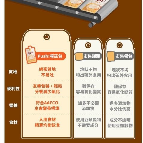 Push! 噗滋包 Happy機能 貓咪肉泥 主食肉泥 貓肉泥 110g 【QQ毛寵物】-細節圖4