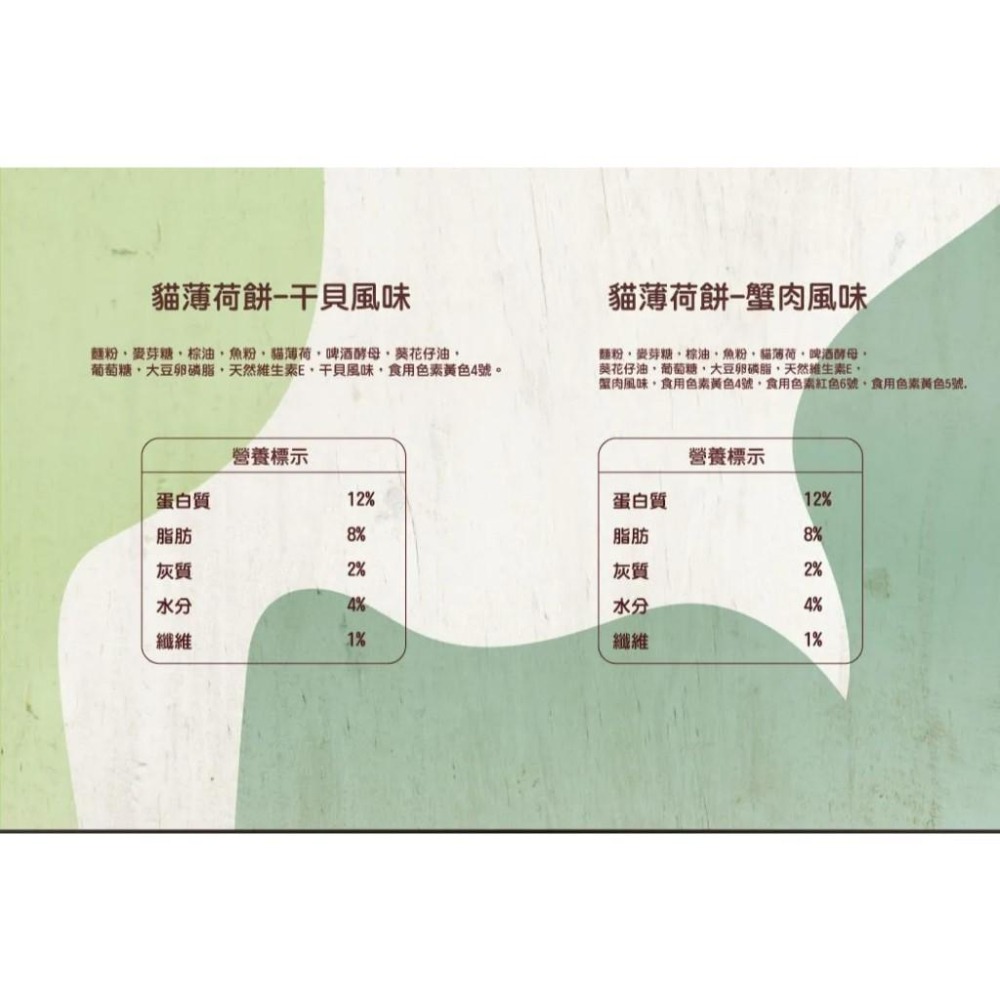驕傲貓 薄荷餅 單包 貓薄荷餅 貓餅乾 貓零食 餅乾 隨手包 (20g/包) 貓餅乾【QQ毛寵物】-細節圖2
