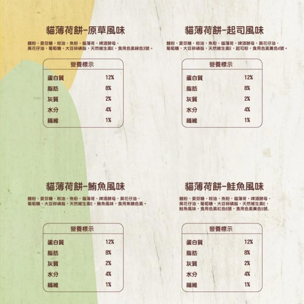 驕傲貓 薄荷餅 單包 貓薄荷餅 貓餅乾 貓零食 餅乾 隨手包 (20g/包) 貓餅乾【QQ毛寵物】-細節圖5