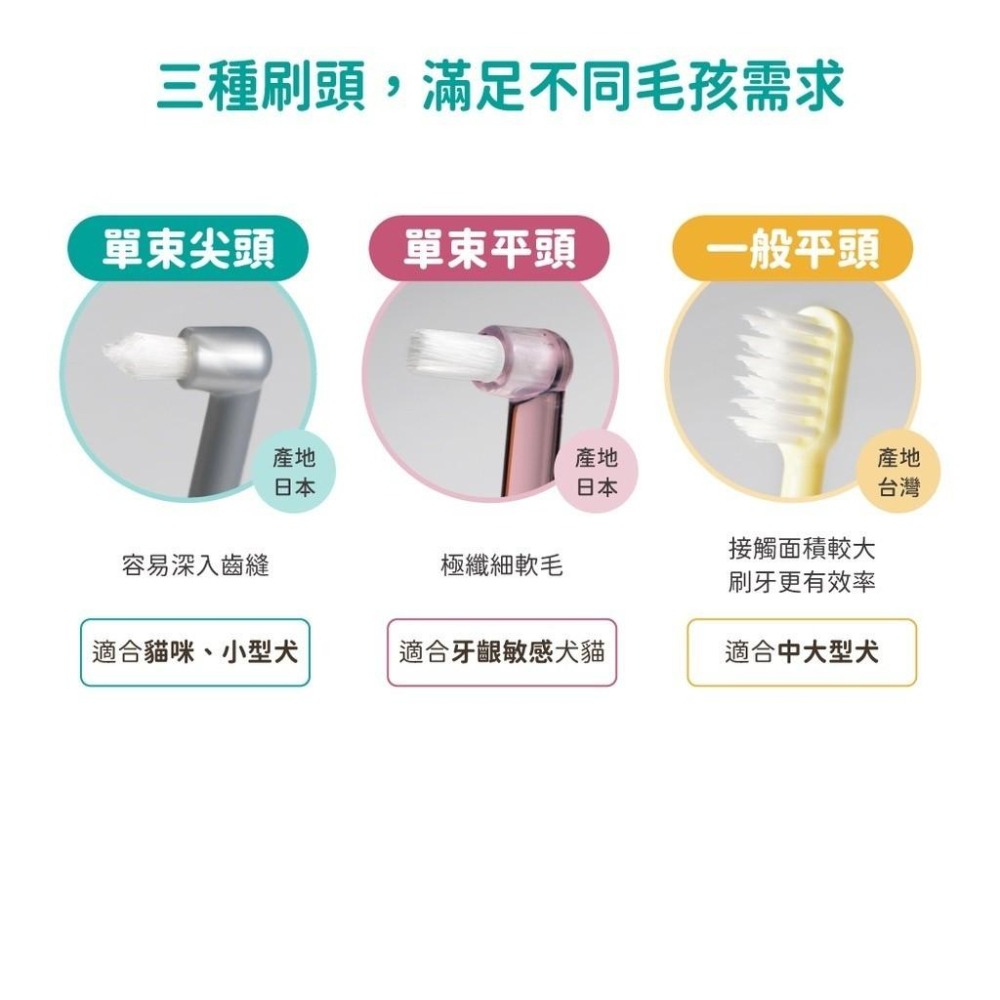 汪喵星球 汪喵牙刷 犬貓專用牙刷(細軟毛) 寵物專用牙刷 貓牙刷 犬牙刷 纖細軟毛 【QQ毛寵物】-細節圖3