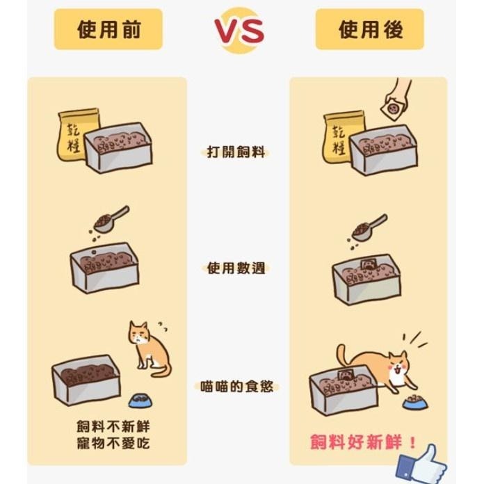 貓樂園 新鮮好喵招 淨水活性碳 飼料保鮮活性碳片 寵物用品 防潮吸臭 飼料保鮮活性碳 【QQ毛寵物】-細節圖8