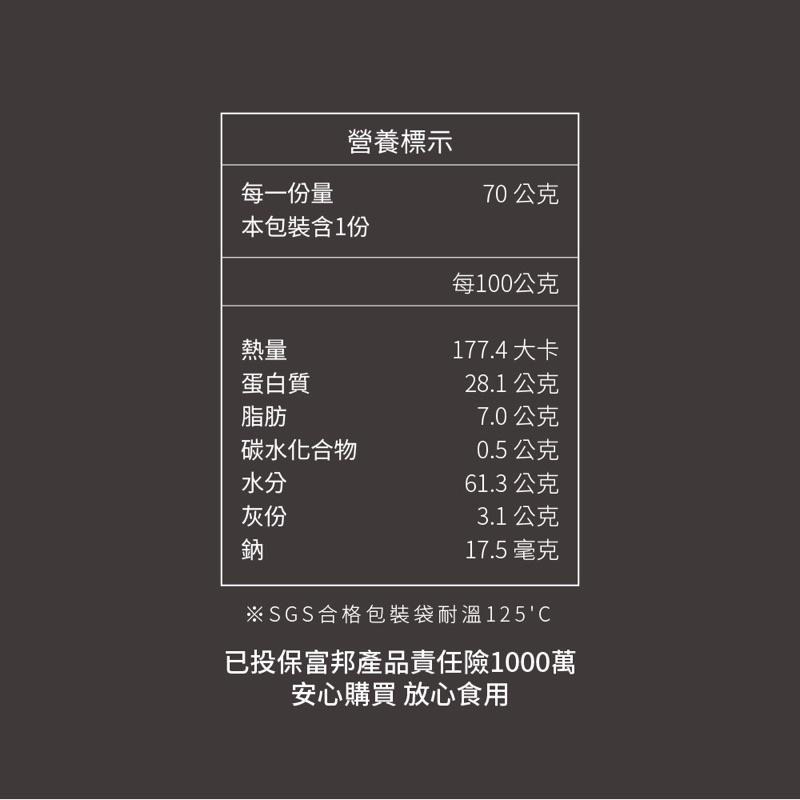 【饌食 Trufood】GooGoo腿 雞腿 鮮食雞腿 狗狗 貓咪 鮮食【QQ毛寵物】-細節圖3