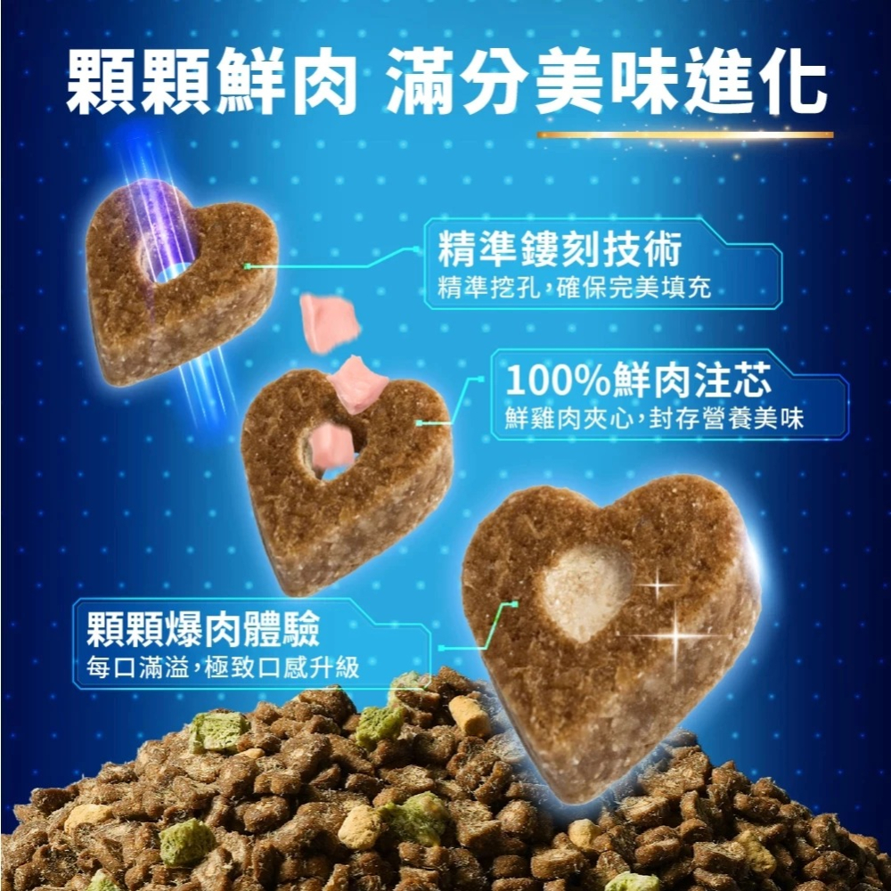 HeroMama 貓飼料 貓用 益生菌凍乾晶球糧 貓糧 大包 鮮雞肉凍乾+益生菌+低油飼料 【QQ毛寵物】-細節圖2