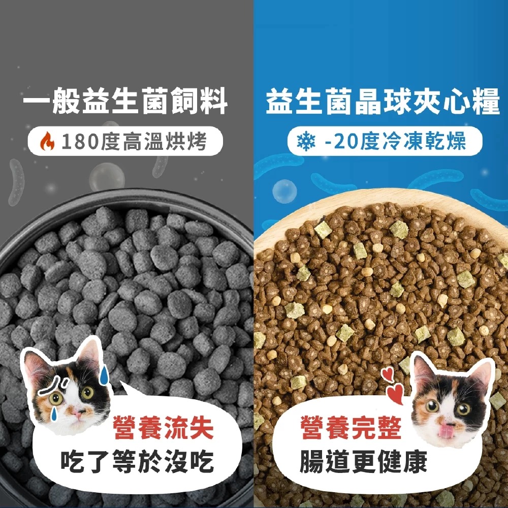 HeroMama 貓飼料 4.5kg 益生菌晶球夾心糧 貓糧 大包 夾心貓飼料 英雄媽媽 【QQ毛寵物】-細節圖5