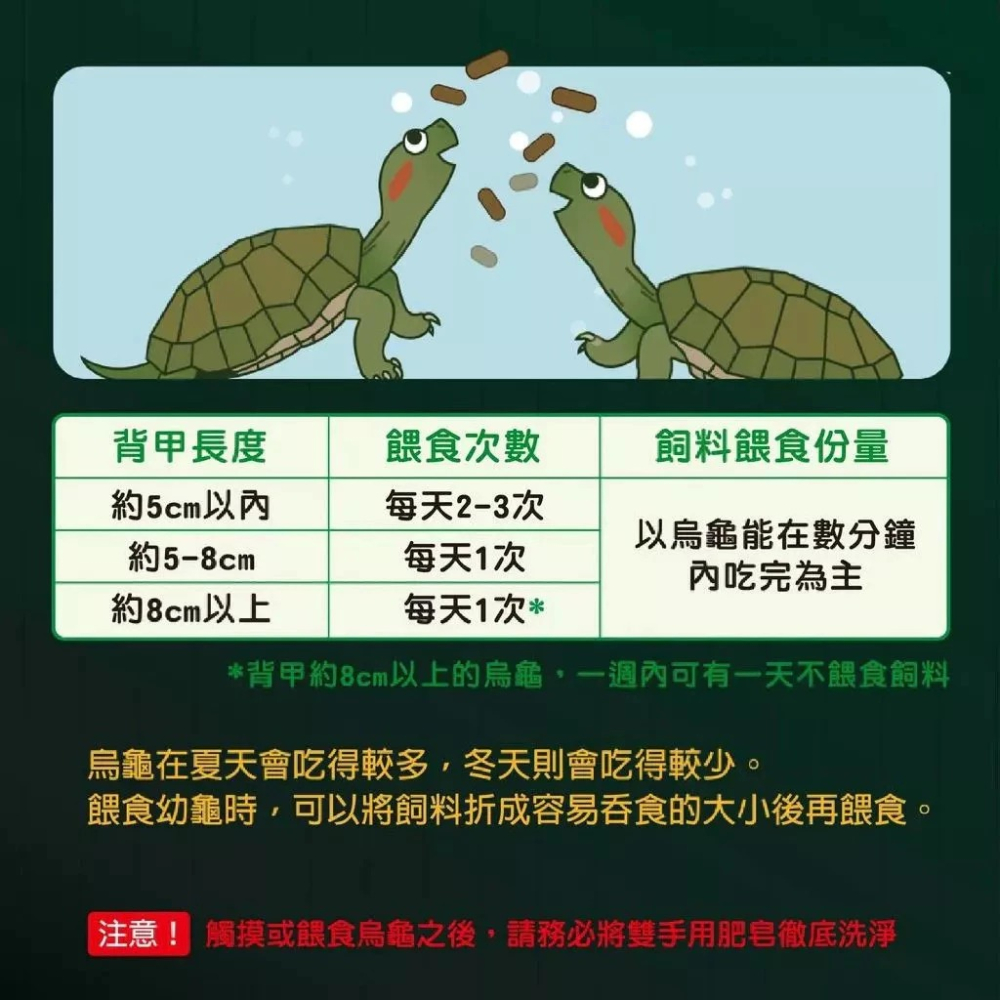 高夠力 櫻花 烏龜飼料 善玉菌烏龜飼料 澤龜 水龜 M浮水 567G飼料澤龜 條狀飼料 主食飼料【QQ毛寵物】-細節圖4
