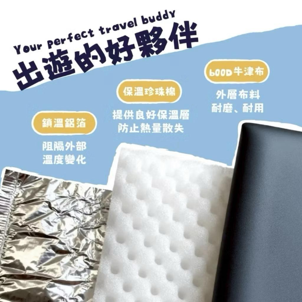 台灣現貨正版授權DINOTAENG 矮尾袋鼠好友同樂 便當 保溫 提袋 1入 款式隨機出  盲盒便當袋 便當袋 盲盒-細節圖3