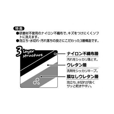 日本製造 廚房海綿 一組3入 Asso貓咪海綿 廚房清潔海綿 抗菌柔軟廚房海綿-細節圖6