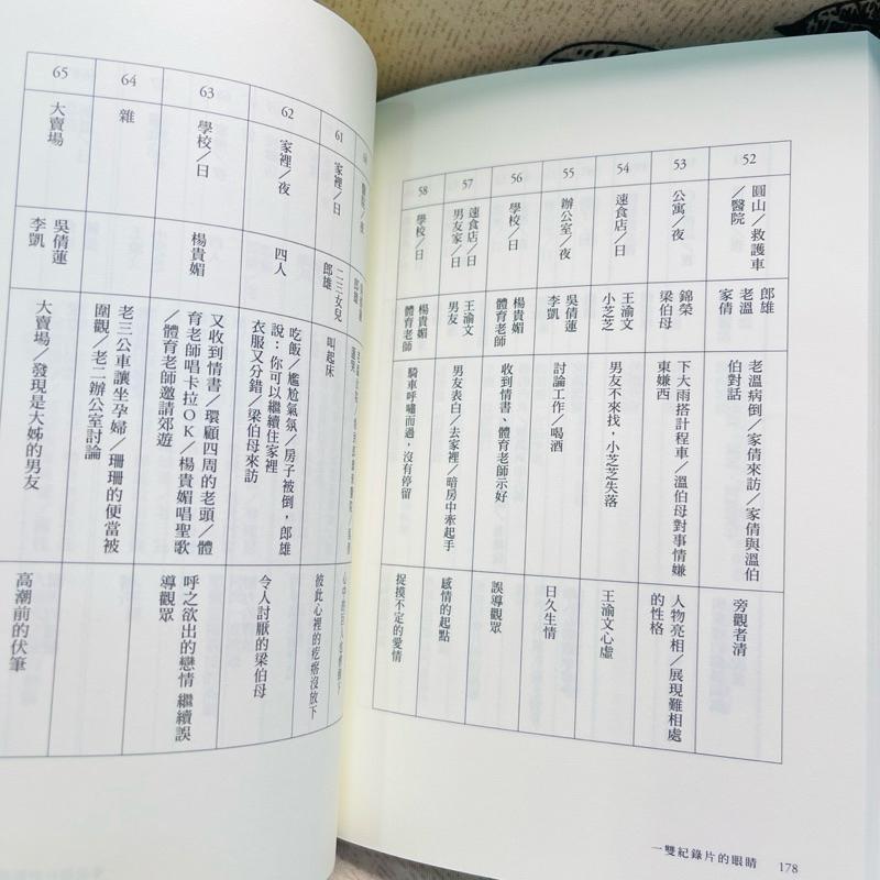 一雙紀錄片的眼睛：陳芝安 遠流-細節圖6