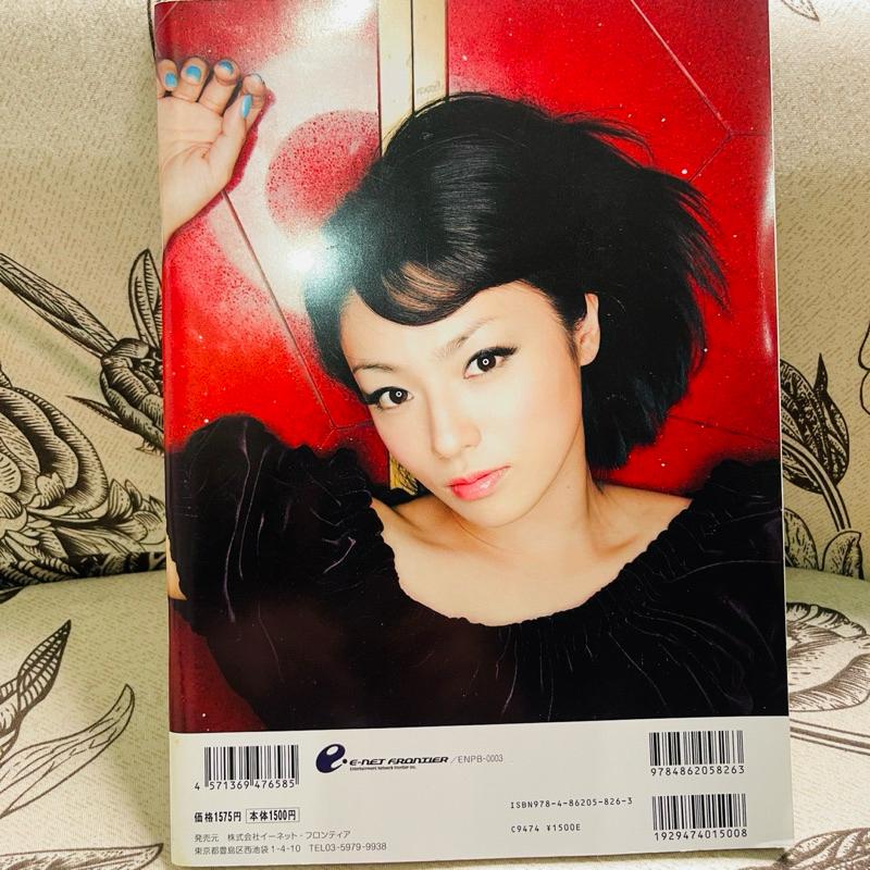 鶴田直樹 『月刊 NEO 深田 恭子』 深キョンの意味深な表情、仕草を徹底観察。フェチな魅力満載!-細節圖9