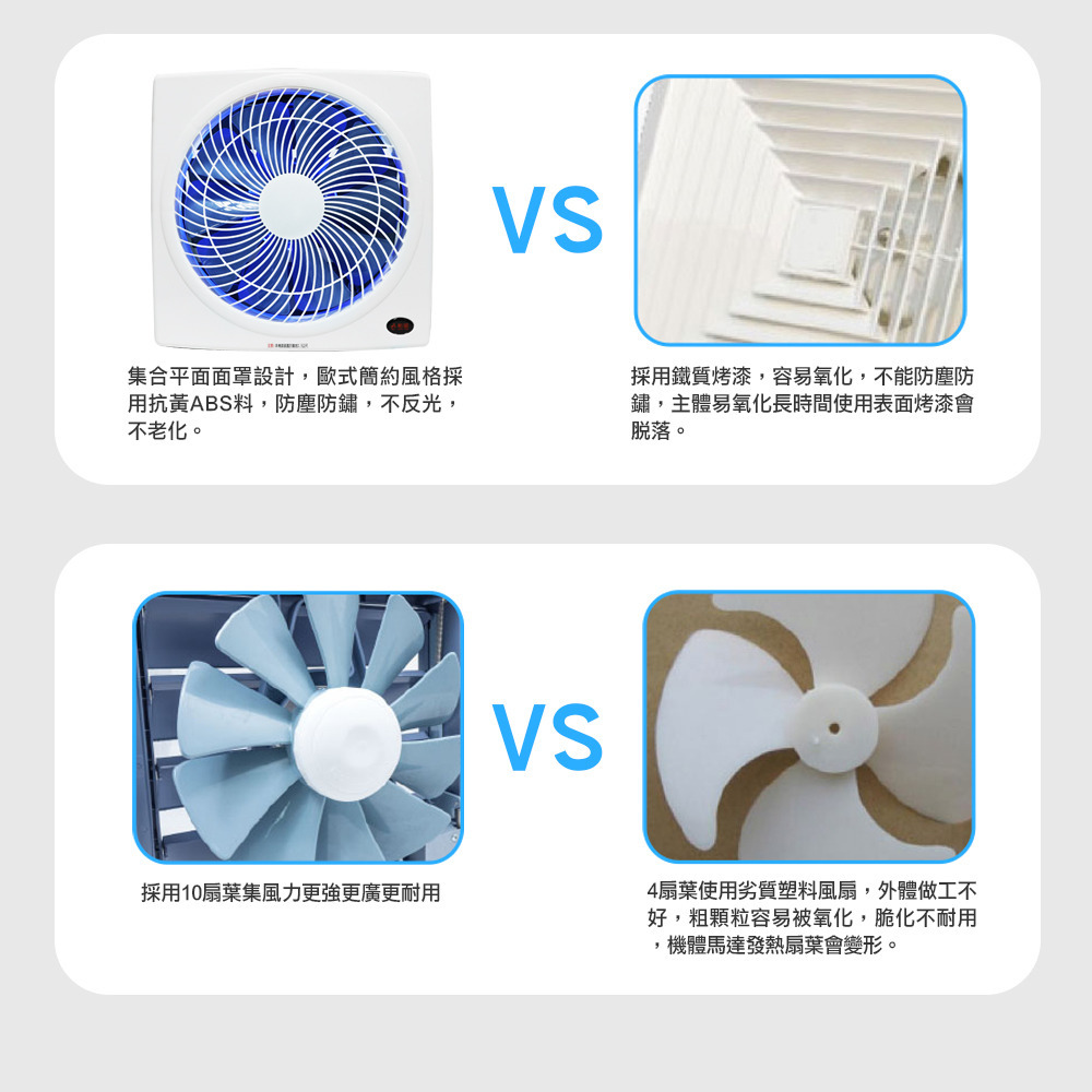 勳風 第二代誘蚊燈14吋變頻DC節能吸排扇 HFB-K7314 台灣製-細節圖8