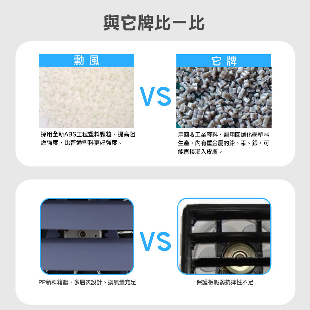 勳風 第二代誘蚊燈14吋變頻DC節能吸排扇 HFB-K7314 台灣製 超值二入組-細節圖8