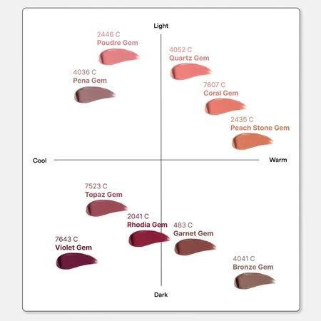 【Entropy】霧面魅惑唇釉 3g-細節圖7