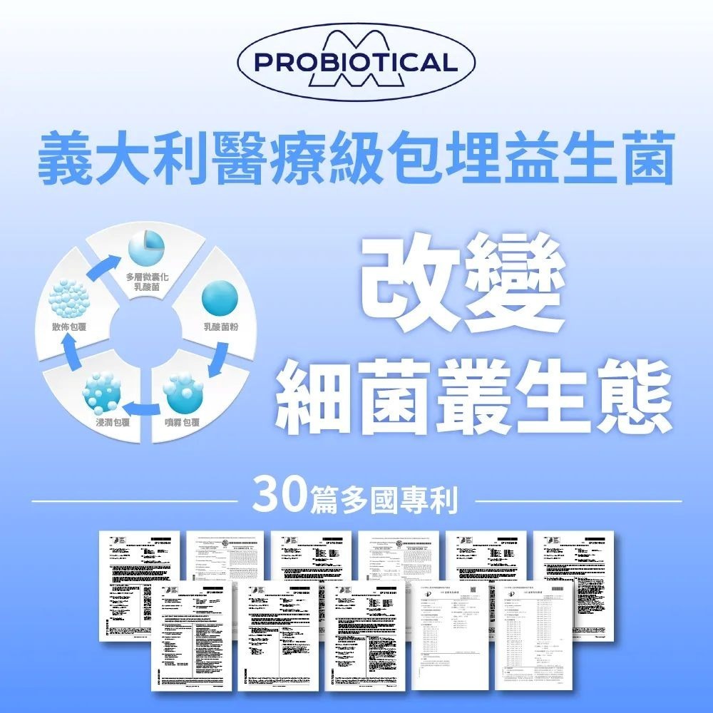 【momochan】小小兵元氣益生菌 (30包/盒) - 環球正版授權-細節圖5