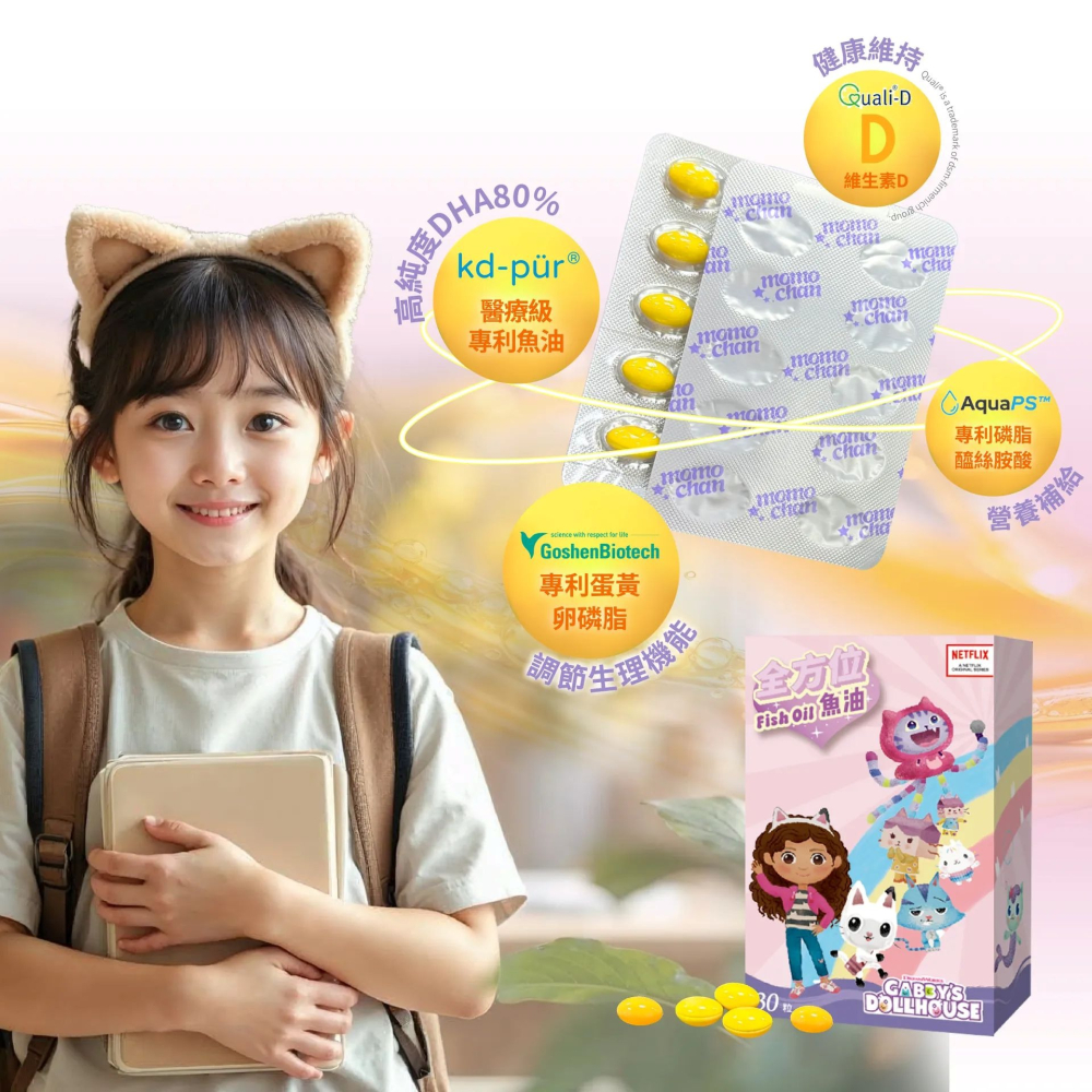 【momochan】蓋比娃娃屋全方位魚油 (30顆/盒) - 環球正版授權-細節圖4