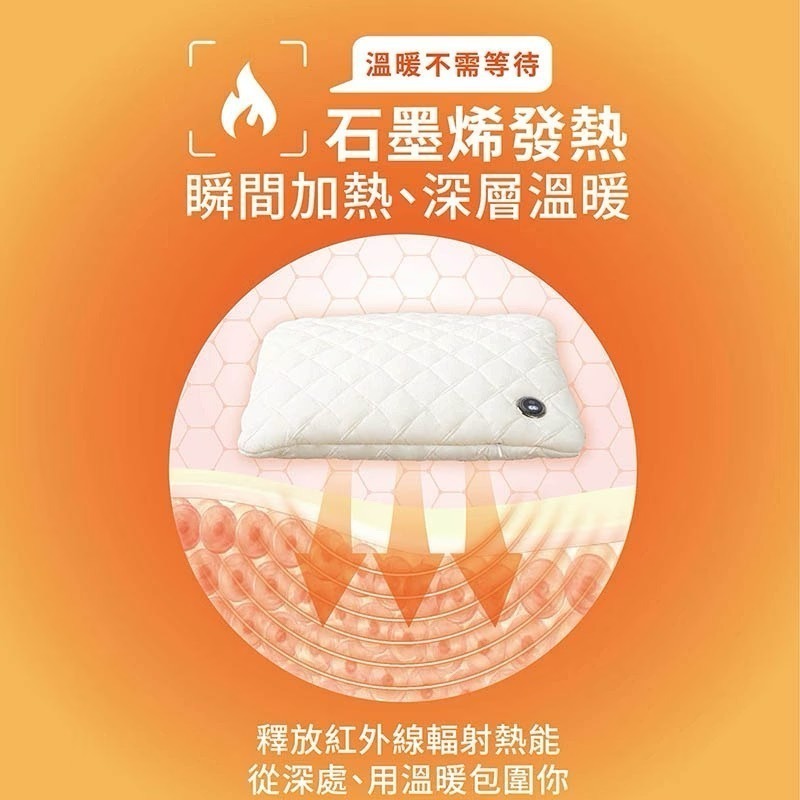 【Miya】石墨烯溫控USB熱敷墊-細節圖3