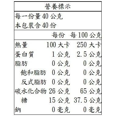 好市多官網代購 宅配免運 Kirkland Signature科克蘭 藍莓乾 567公克 / 無籽加州李乾 1.58公斤-細節圖6