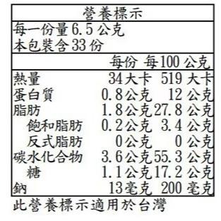 好市多代購 宅配免運 千成堂 綠色酥脆開心果 山葵味 215公克-細節圖4