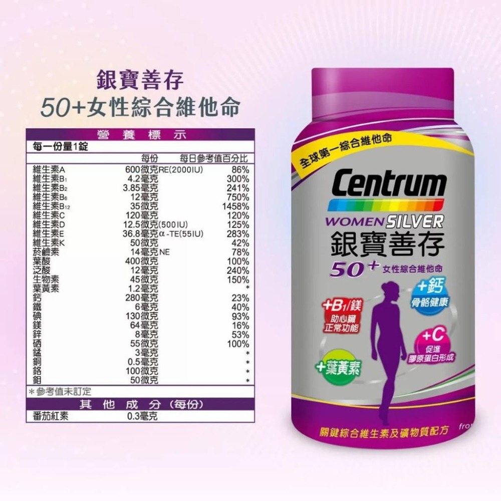 好市多官網代購 宅配免運 銀寶善存50+ 女性綜合維他命 290錠 / 銀寶善存50+ 男性綜合維他命 290錠-細節圖6