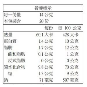 好市多代購 宅配免運 翠果子櫻花米果禮盒 14公克 X 20包 X 2盒-細節圖6