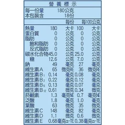 好市多代購 宅配免運 森永威德清涼果凍（能量）白葡萄口味 180公克 X 18入-細節圖3
