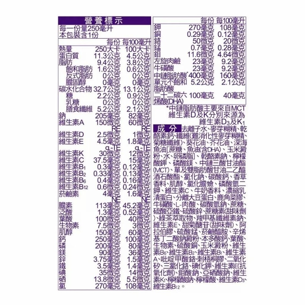 好市多官網代購 宅配免運 桂格 完膳營養素(糖尿病適用) (液) / 完膳營養素糖尿病穩健配方(粉)-細節圖3