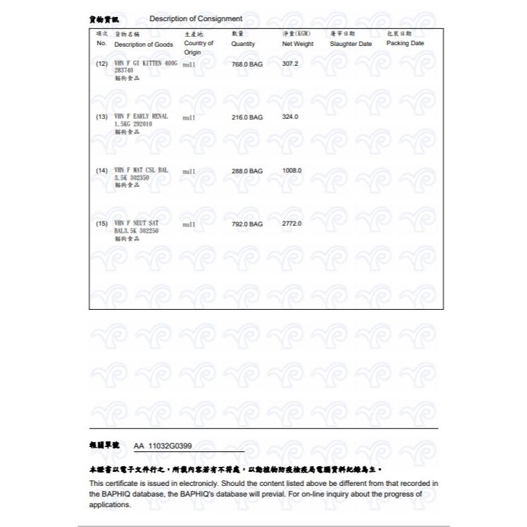 🍀小福袋🍀法國皇家 ROYAL CANIN➤MNINP小型室內幼犬  3kg/包➤狗飼料/狗乾糧-細節圖2