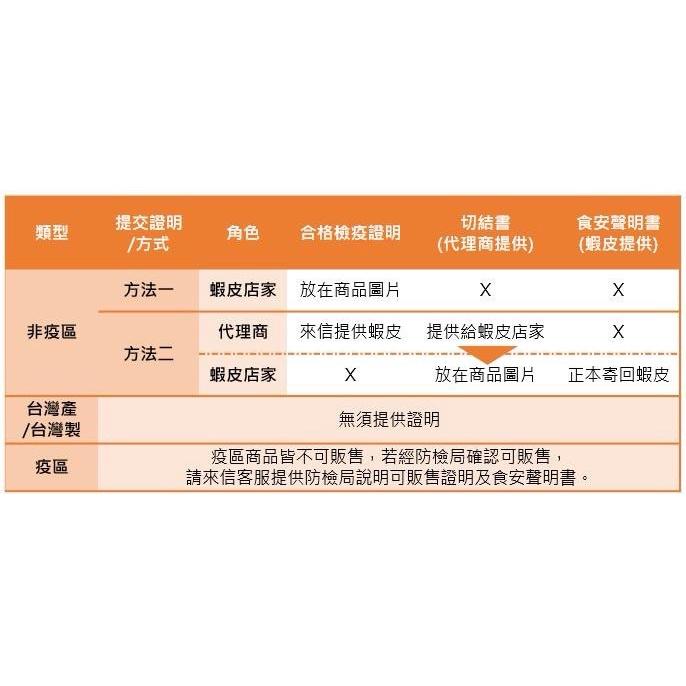 🌹小福袋🎀(附發票) PetAg Formula V 美國貝克 牛磺酸錠 貓用 100錠/瓶-細節圖6